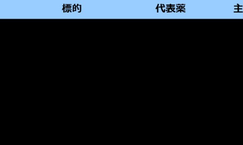 金边吊兰有什么功效与作用-金边吊兰的功效专区_金边吊怎么养专区_金边吊功效网